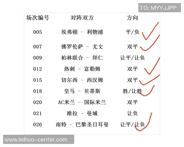 意甲焦点战阿森纳与尤文图斯战平乌龙球成比赛转折点解析